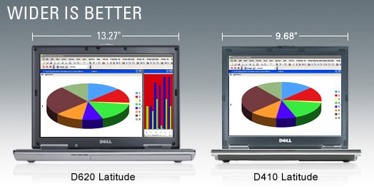 Dell Latitude D620