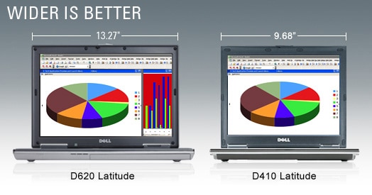 Latitude D620 Product Details | Dell United States