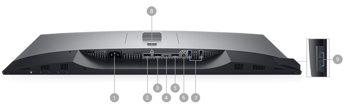 Dell UltraSharp 27 USB-C Monitor: U2719DC- Connectivity Options
