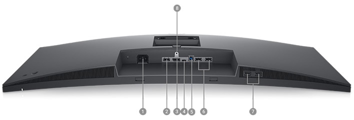 Dell 34-Inch Curved USB-C Monitor: P3421W | Connectivity Options