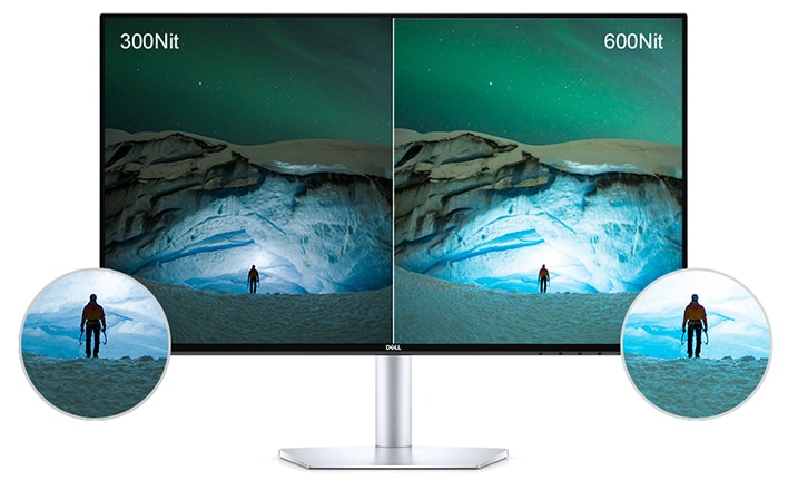 Monitor Dell 24: S2419HM | Cuanto más brillante, mejor