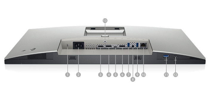 The Dell UltraSharp 24 Monitor : U2421E | Connectivity Options The Dell UltraSharp 24 Monitor : U2421E | Connectivity Options