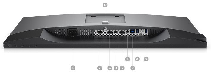 Dell UltraSharp 25 Monitor | U2518D | Connectivity options