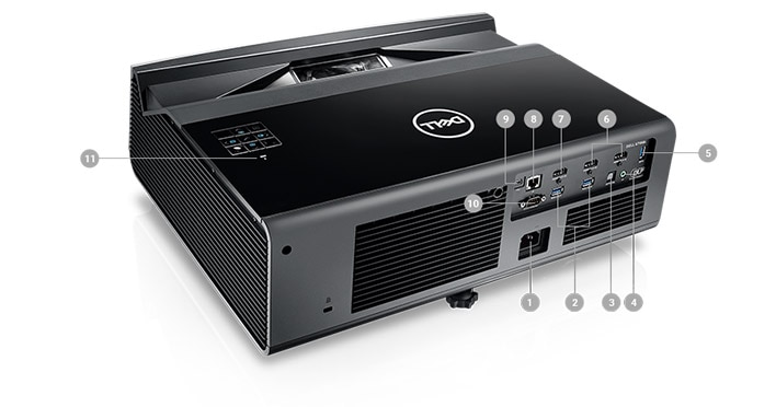 dell wireless projector central