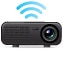Dell 1510X Projector - Remote Management