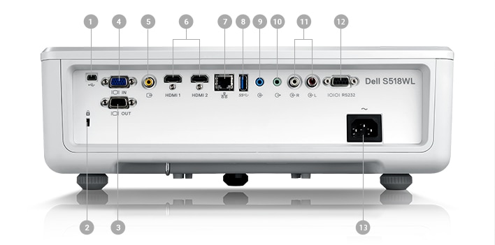 Dell Projector S518WL - Ports and Slots