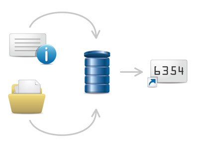مساحة البيانات حماية تخزين تخزين الملفات