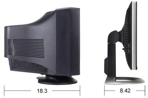 Depth comparison between 19 Depth comparison between 19