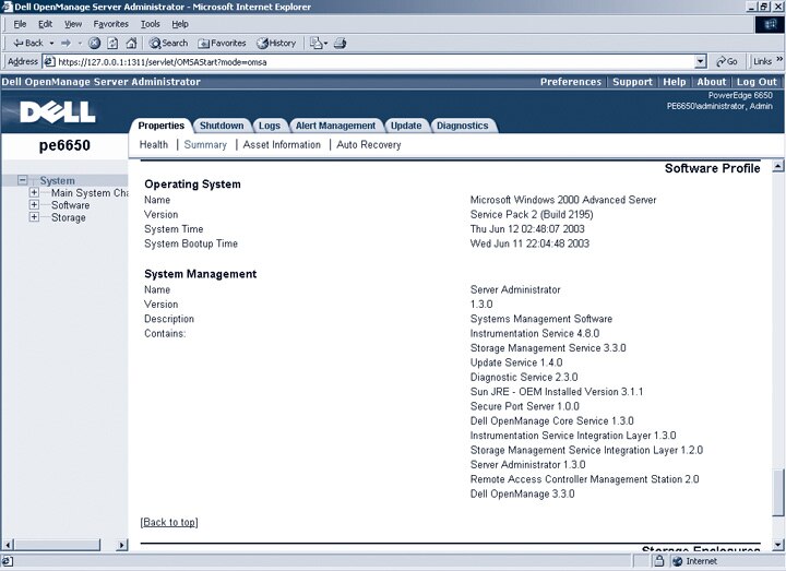 Dell Power Solutions Dell