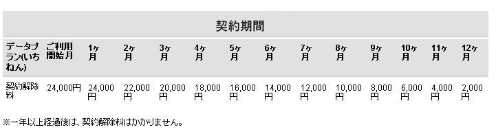 Dellメディアエクスペリエンス Dellメディアエクスペリエンス