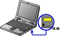 ノートブック用「サービスタグナンバー」シールサンプル ノートブック用「サービスタグナンバー」シールサンプル