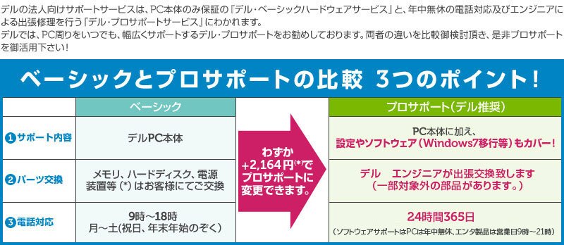 最高 50 Dell 法人 個人 違い イメージ有名