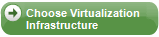 Choose Virtualization Infrastructure