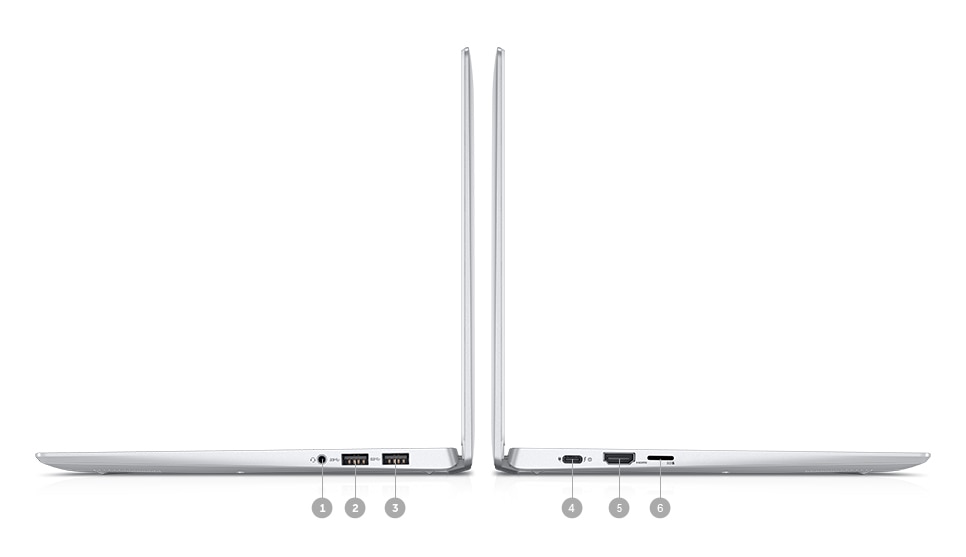 Ports & Slots Ports & Slots