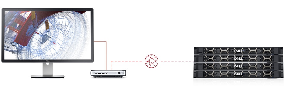 Precision 3930 Rack - Remote security