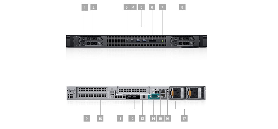 Precision 3930 Rack - Ports & Slots