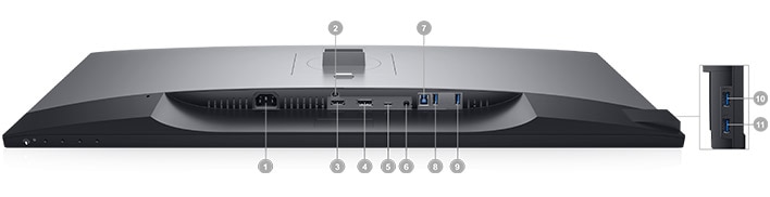 Dell U3219Q -näyttö – liitäntävaihtoehdot