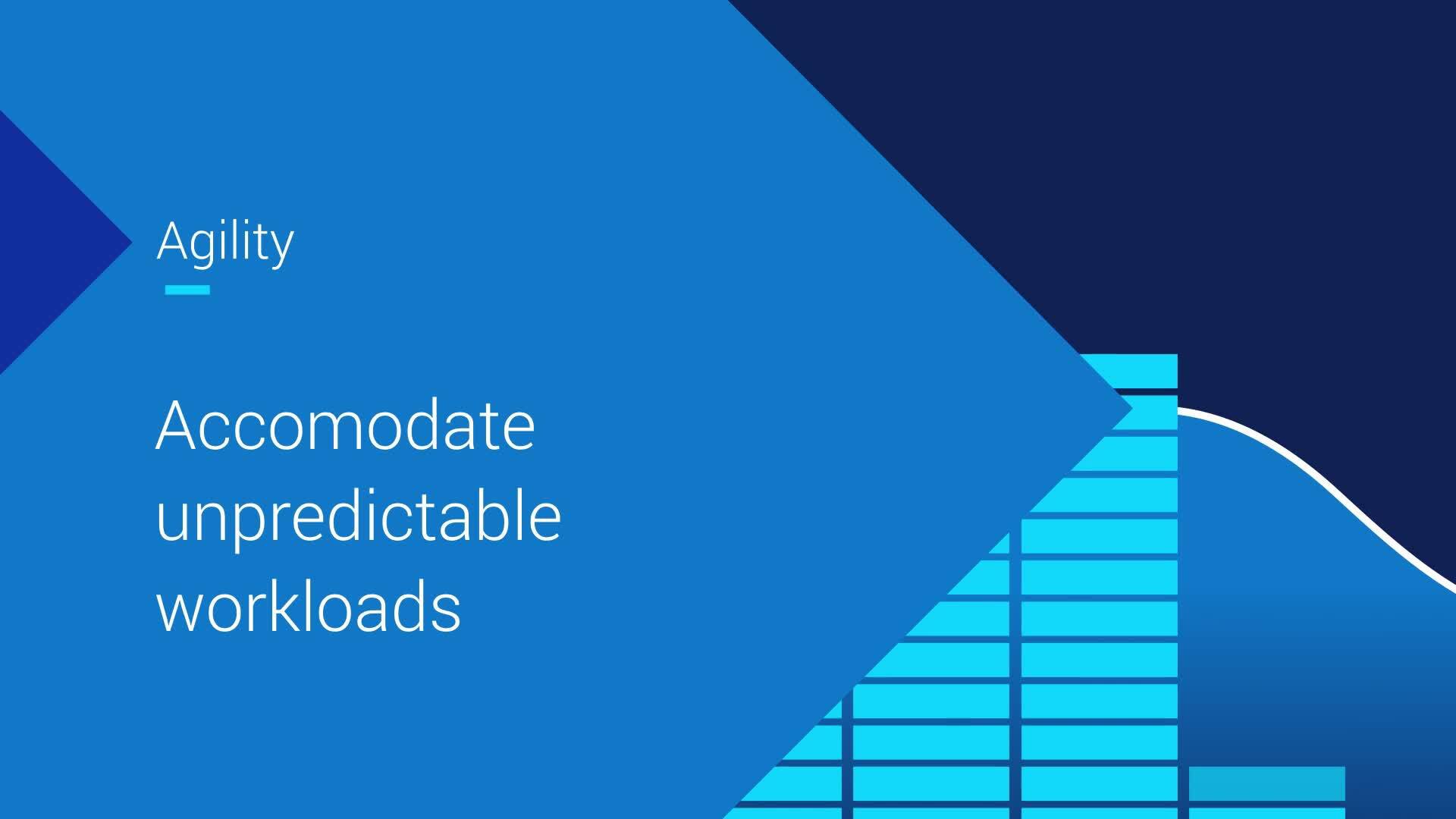 Dell  APEX Solutions (video full)