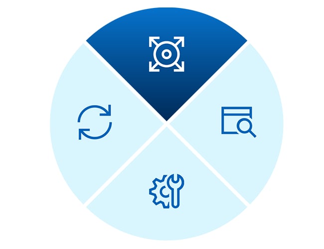 Build Deploy chart
