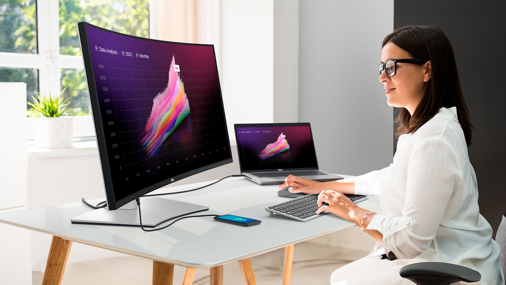 Loja Oficial Dell: Compre Notebooks e PCs Online Dell Brasil
