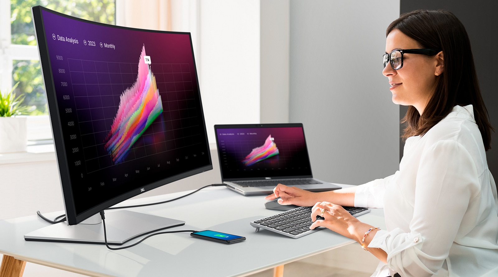 Best External Monitor For Dell Xps 15 4K Monitors - Hi Res Computer Monitors | Dell USA