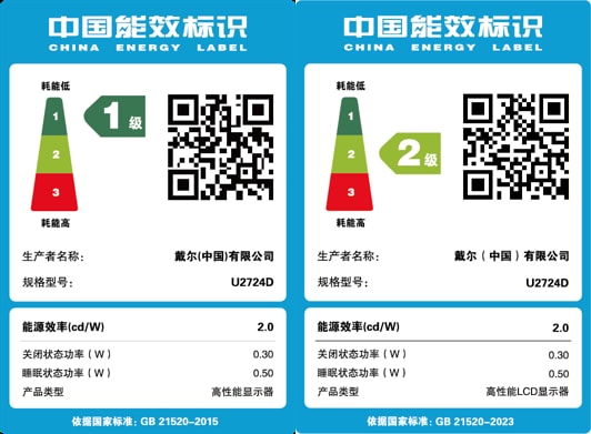 中国能效标识
