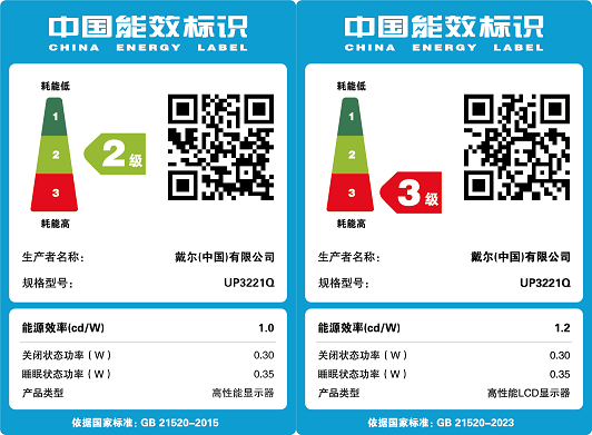 中国能效标识