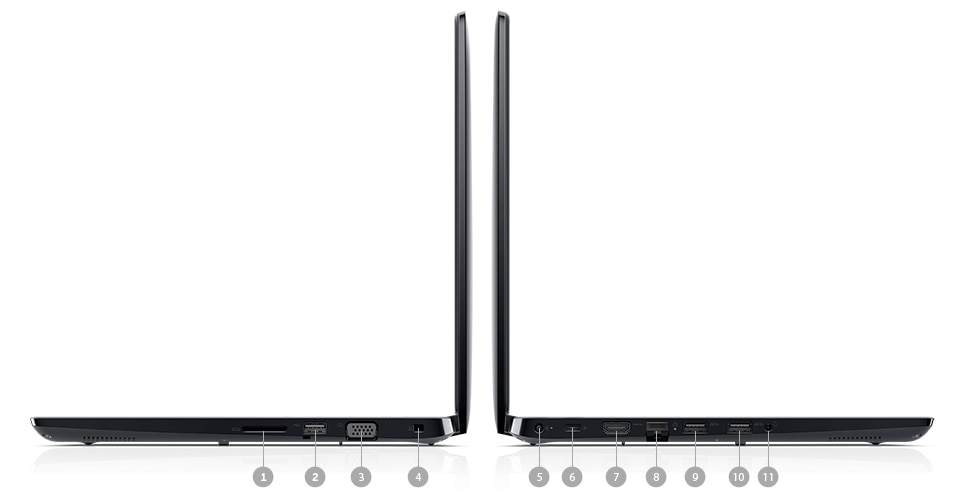 Wyse 5470 14" Mobile Thin Client with FHD Display & Intel CPU Dell USA