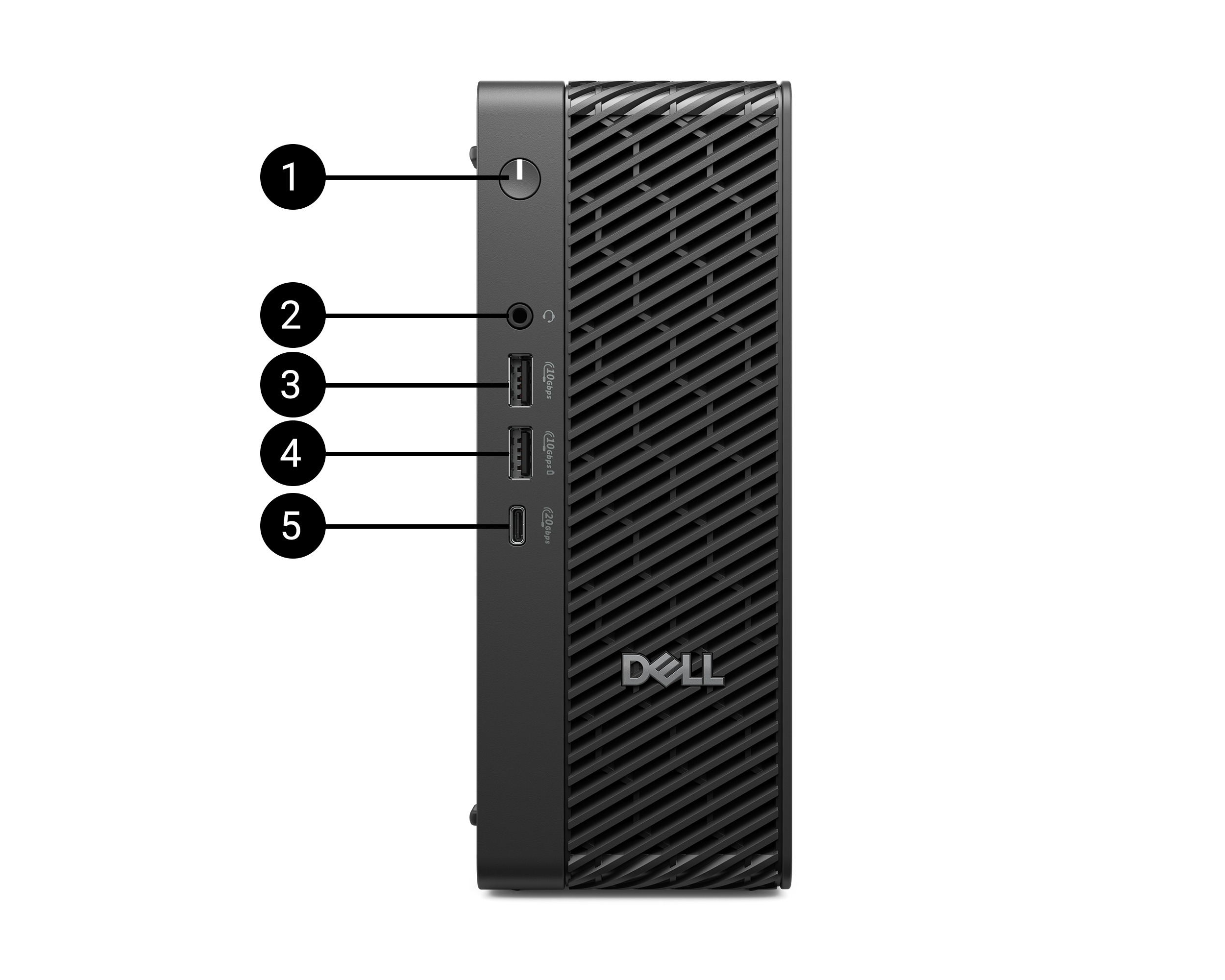 An image depicting the ports on the front of the desktop with numbered labels 1 through 5