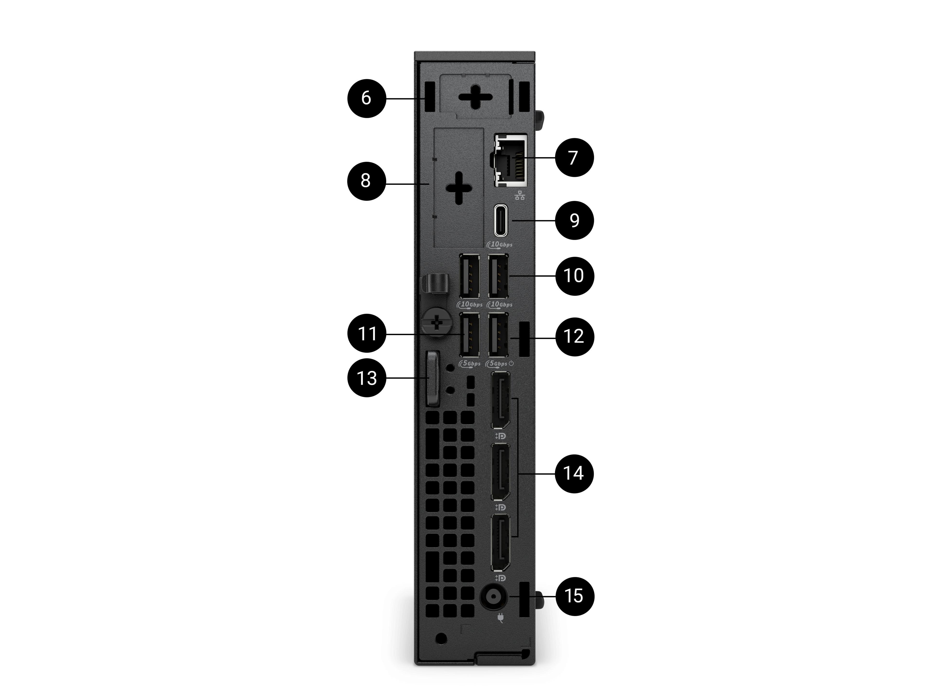 Dell Pro Micro Desktop Plus back