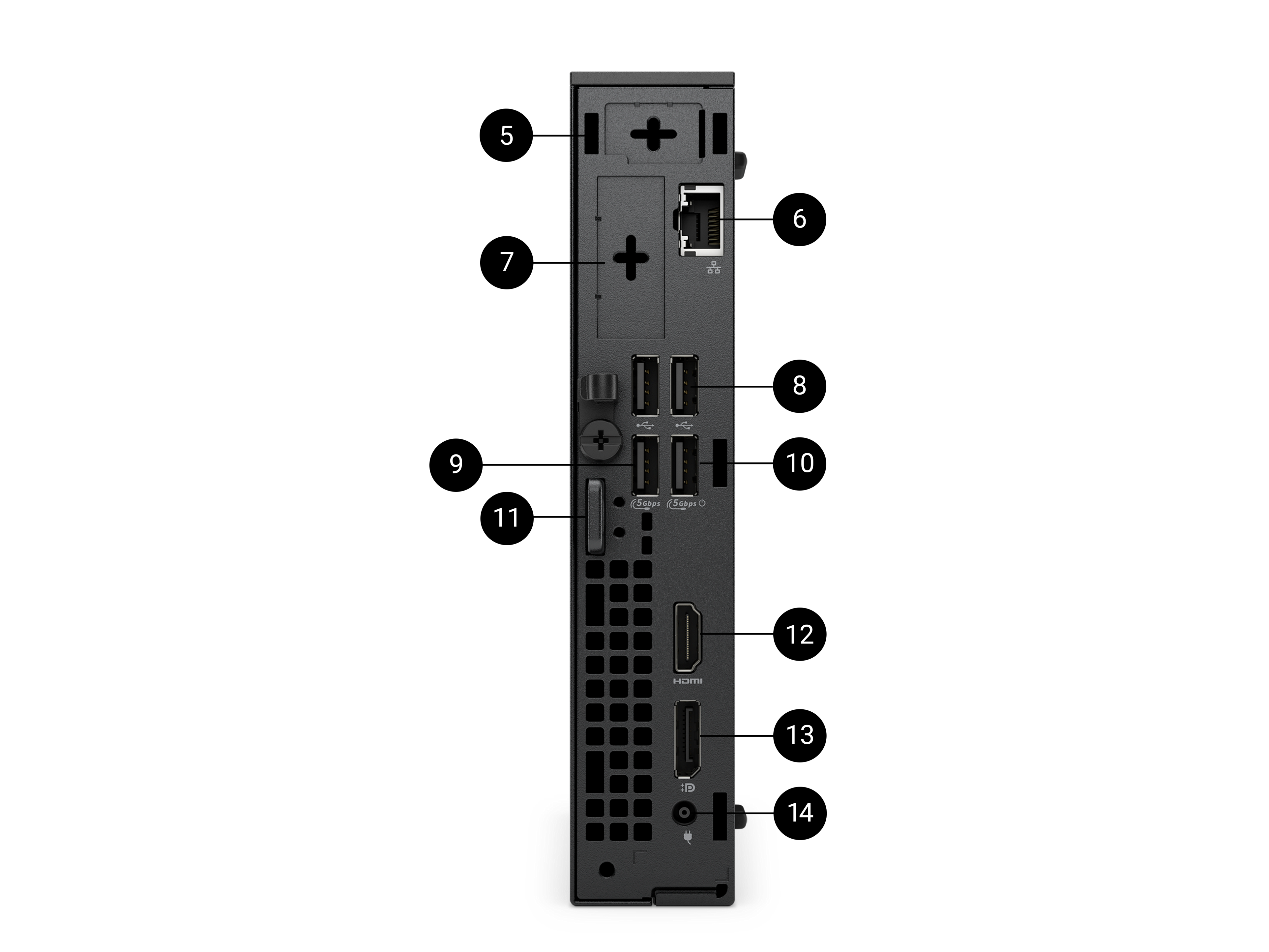 An image of the ports on the back of the desktop with numbered labels 5 through 14