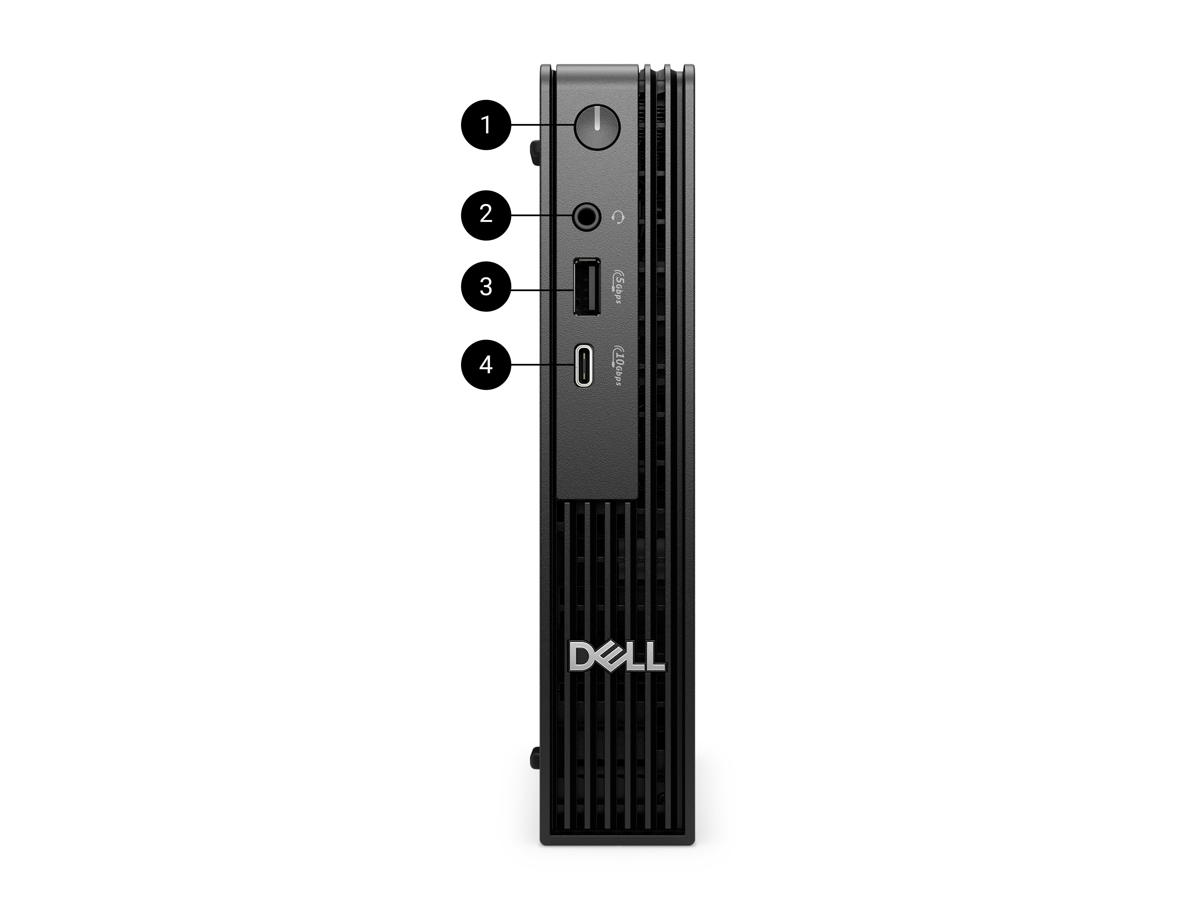 An image of the ports on the front of the desktop with numbered labels 1 through 5