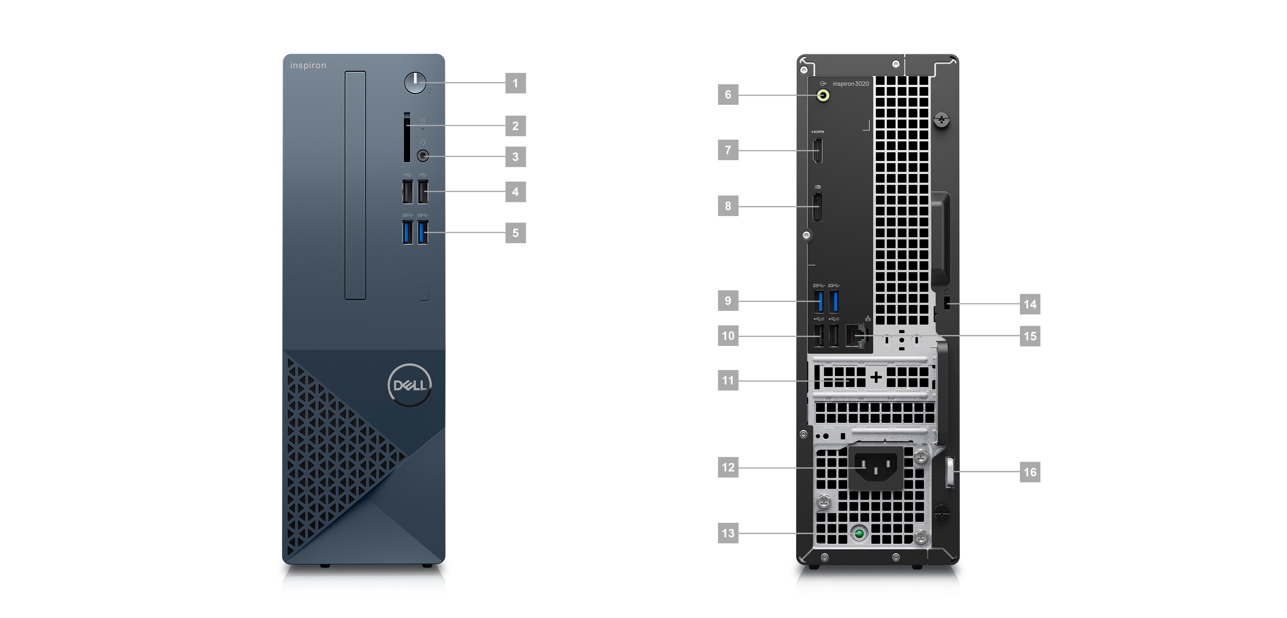 Dell Inspiron 3020 Small Desktop with numbers from 1 to 16 showing the product ports and slots.