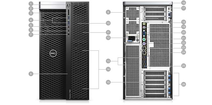 Cổng kết nối của Dell T7920 Workstation