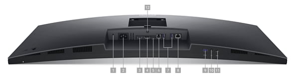 Dell Videokonferenzmonitor P3424WEB, auf dem Bildschirm liegend, und Zahlen von 1 bis 12 zur Kennzeichnung der Anschlüsse und Steckplätze am Produkt.