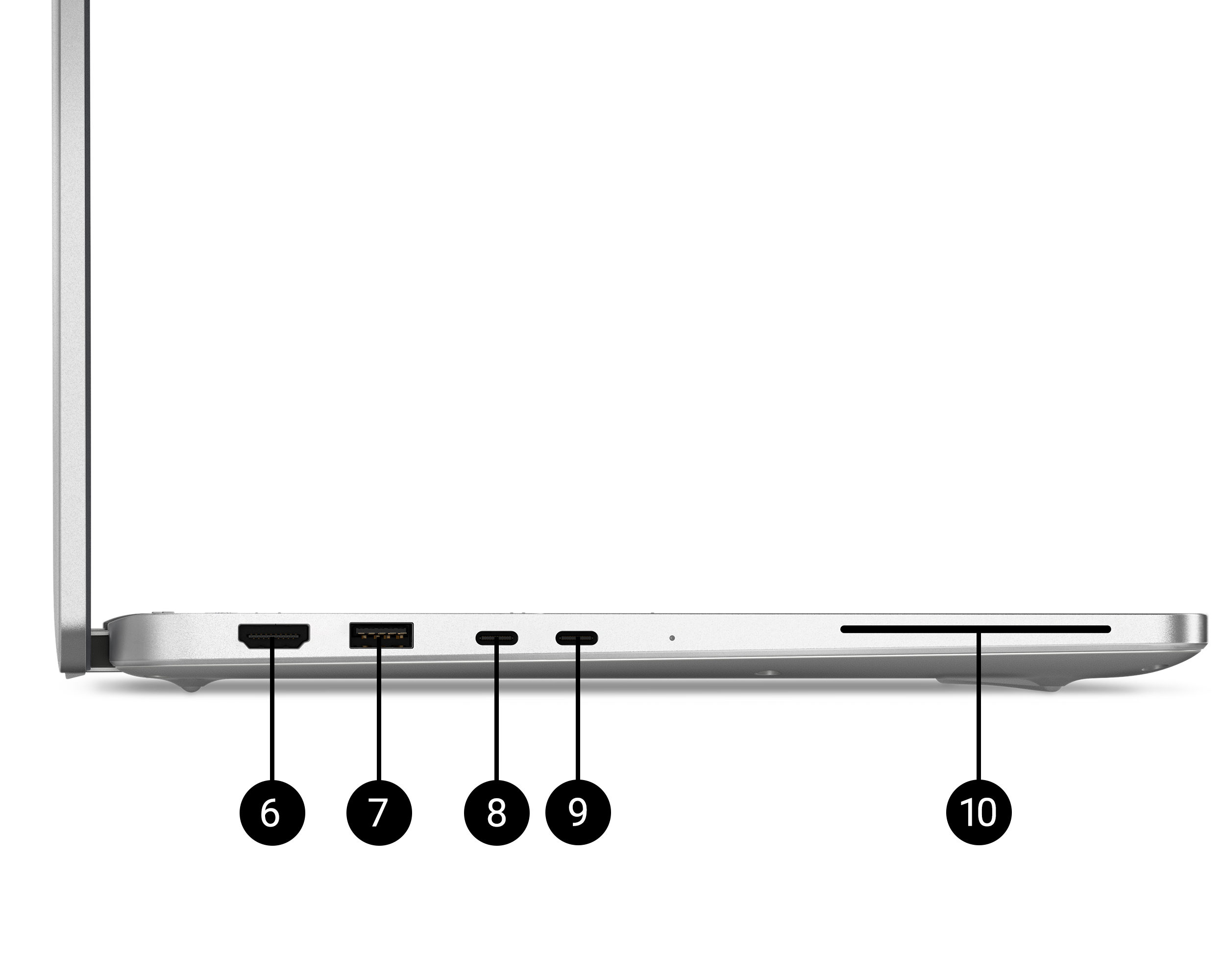 In image of the left side view of a Dell Pro 14 Plus laptop showing the ports