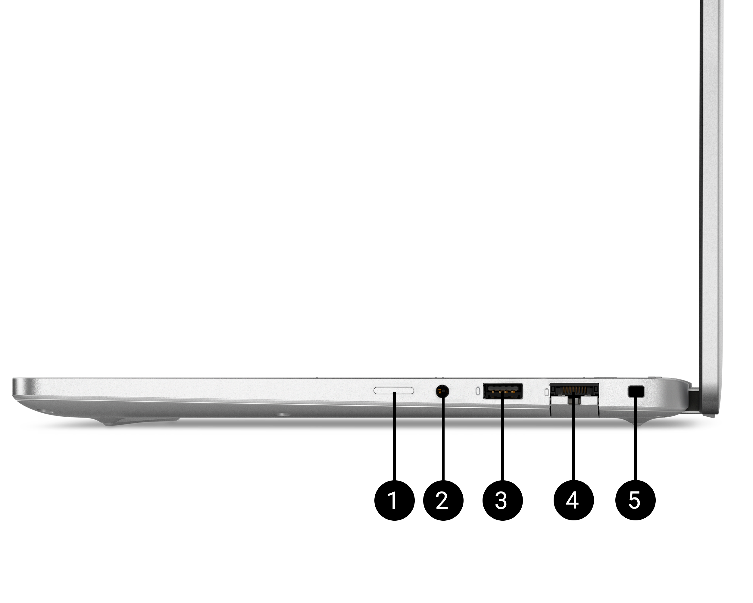 In image of the right side view of a Dell Pro 14 Plus laptop showing the ports