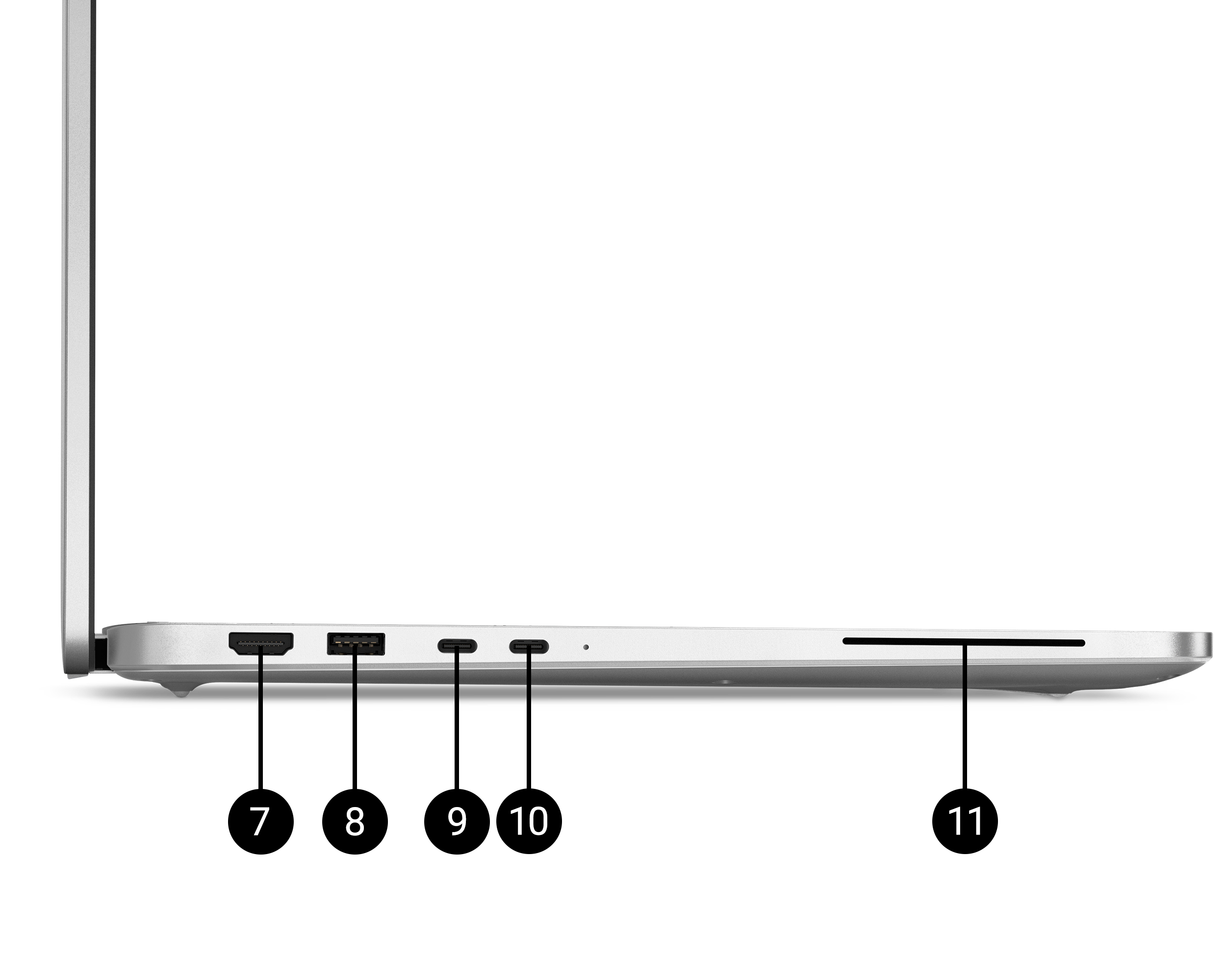 Left side of Dell Pro 16 Plus laptop zoomed in to show ports, HDMI 2.1, USB 3.2, Thunderbolt 4, Thunderbolt 4, and smart card reader