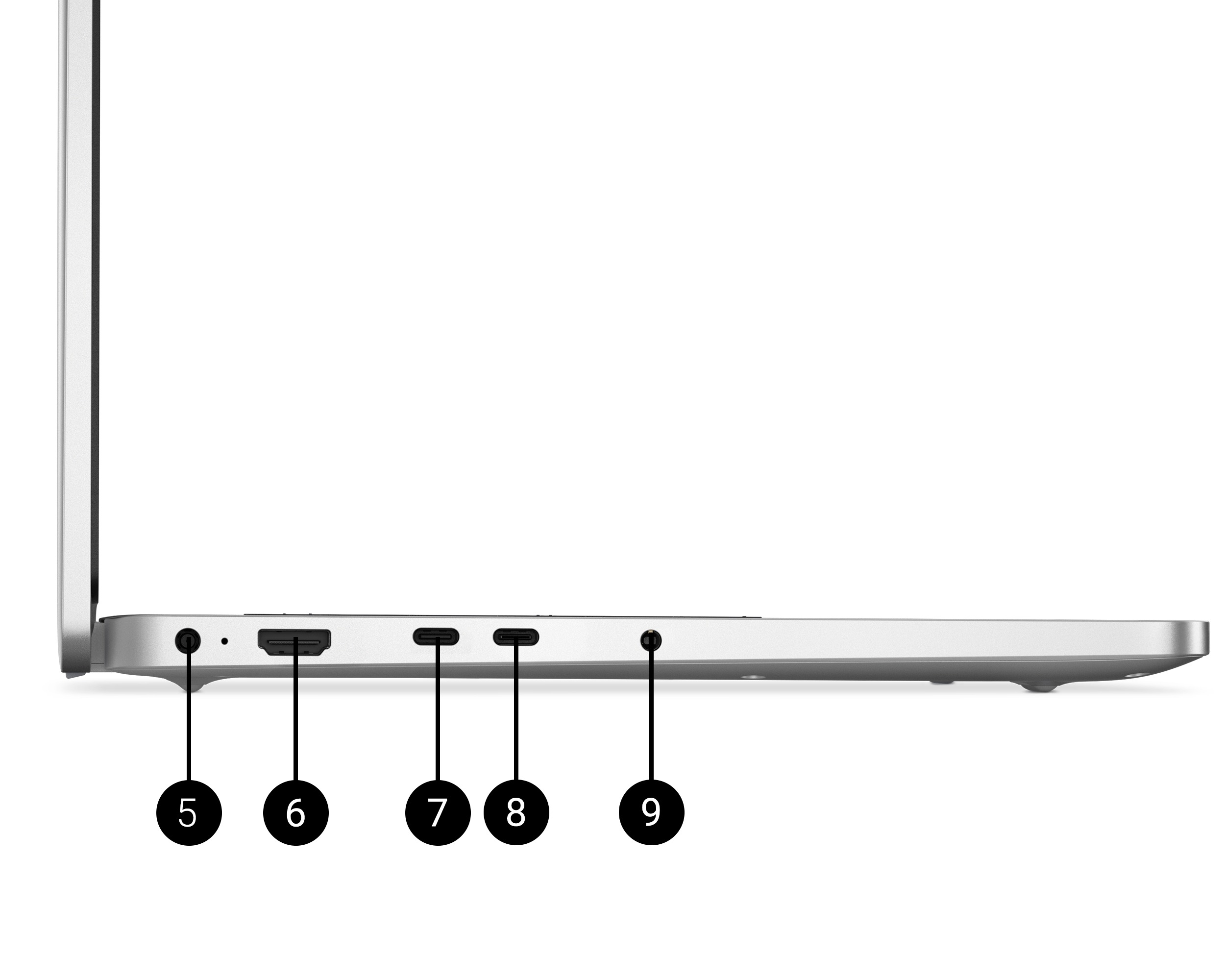 Left side of Dell Pro 14 laptop zoomed in to show ports, 4.5mm barrel power delivery, HDMI 2.1, USB Type-C Thunderbolt 4, USB Type-C DisplayPort 2.0, global headset jackl
