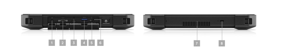 Ports & Slots