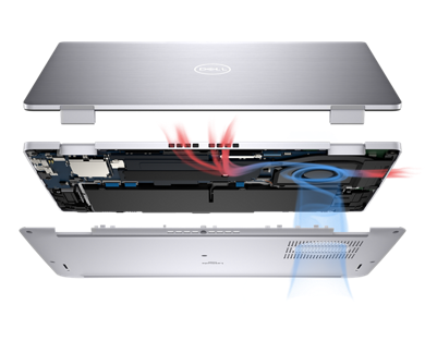 Picture of a dismantled Dell Latitude 14 2-in-1 7430 Laptop showing the product inside.