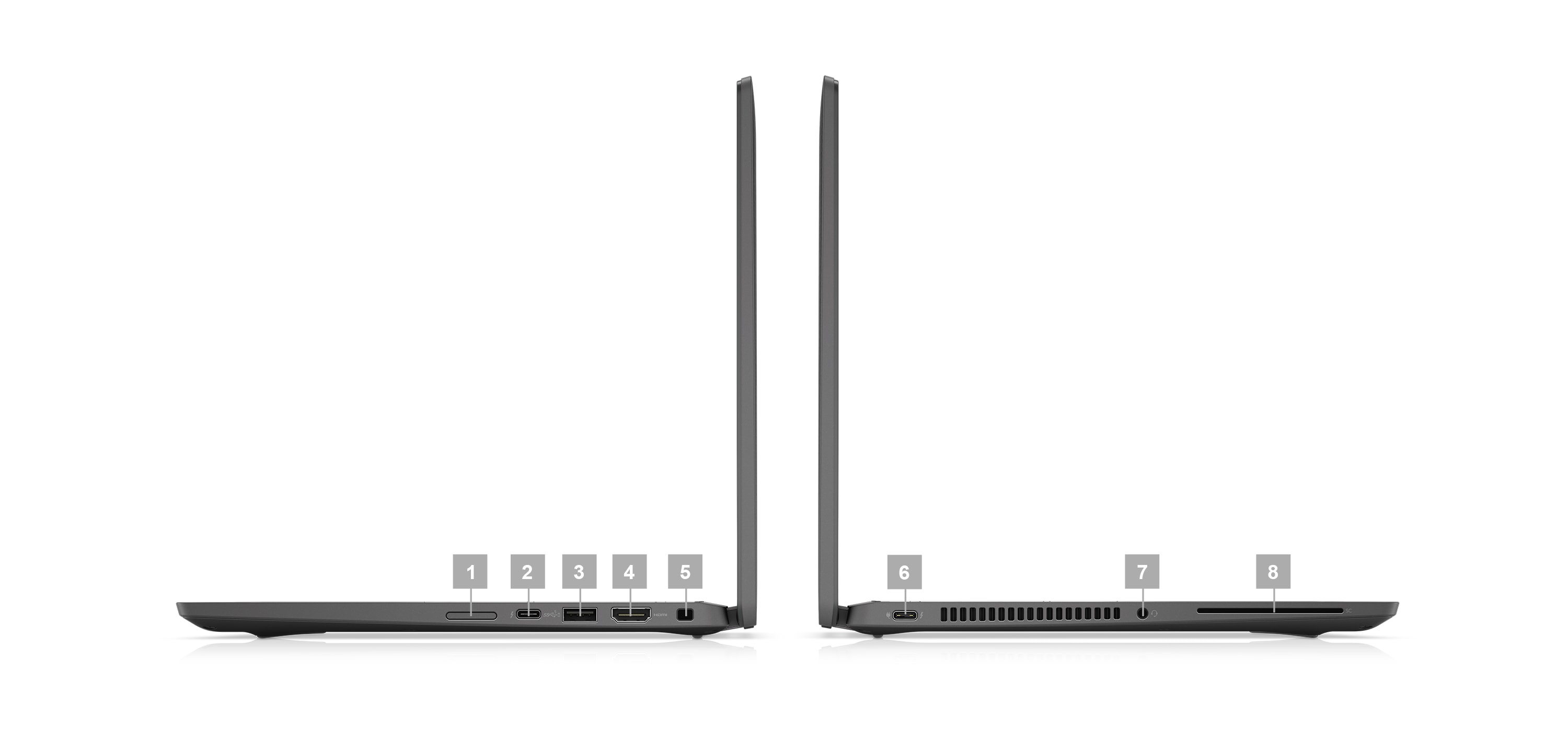 Image de deux ordinateurs portables 2-en-1 Dell Latitude 14 7430 placés de côté avec des numéros compris entre 1 et 8 indiquant les ports présents sur le produit.