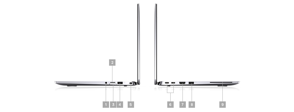 Ports & Slots
