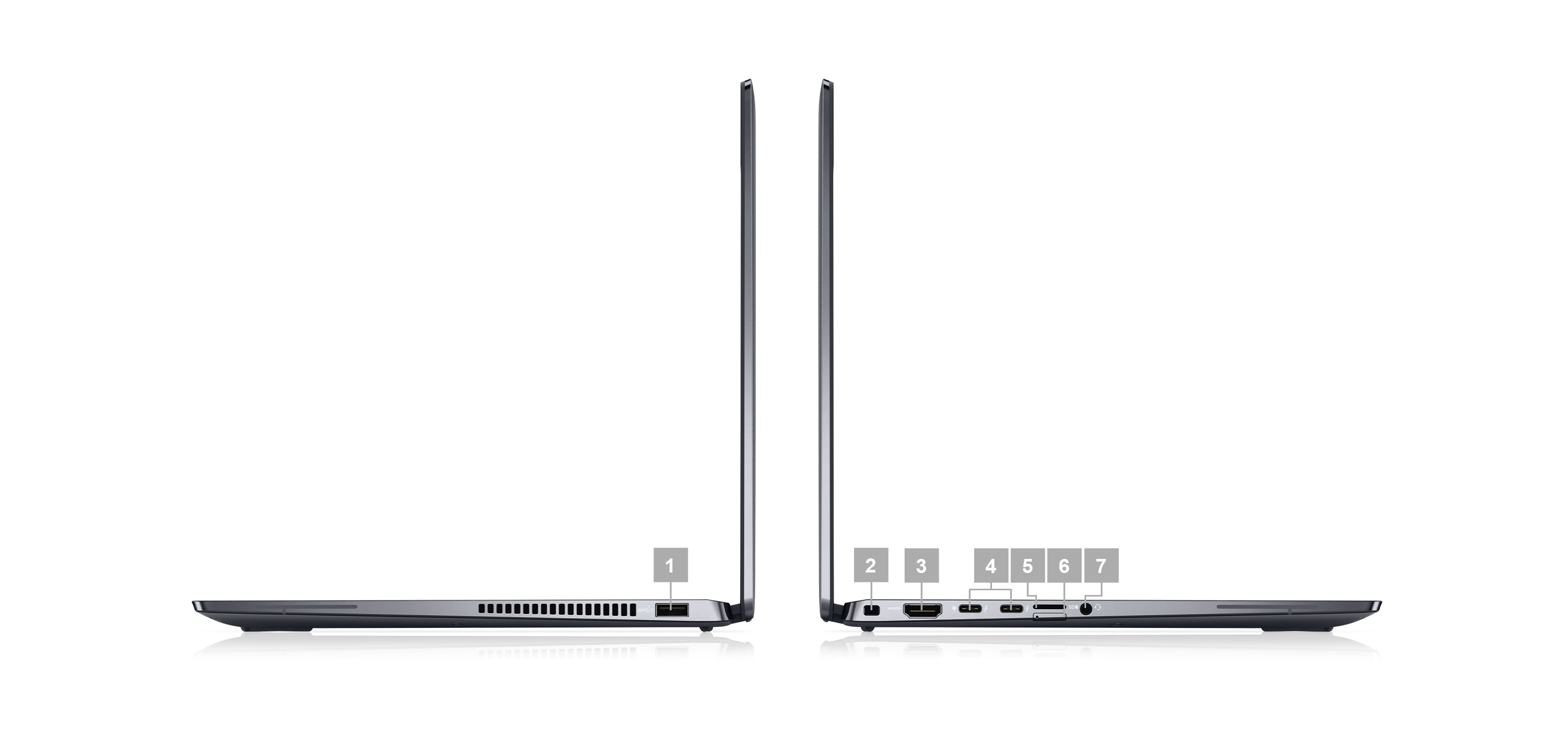 Imagine cu două laptopuri Dell Latitude 2 în 1 de 14” 9430, amplasate pe lateral, însoțite de numere de la 1 la 7 care indică porturile produsului.