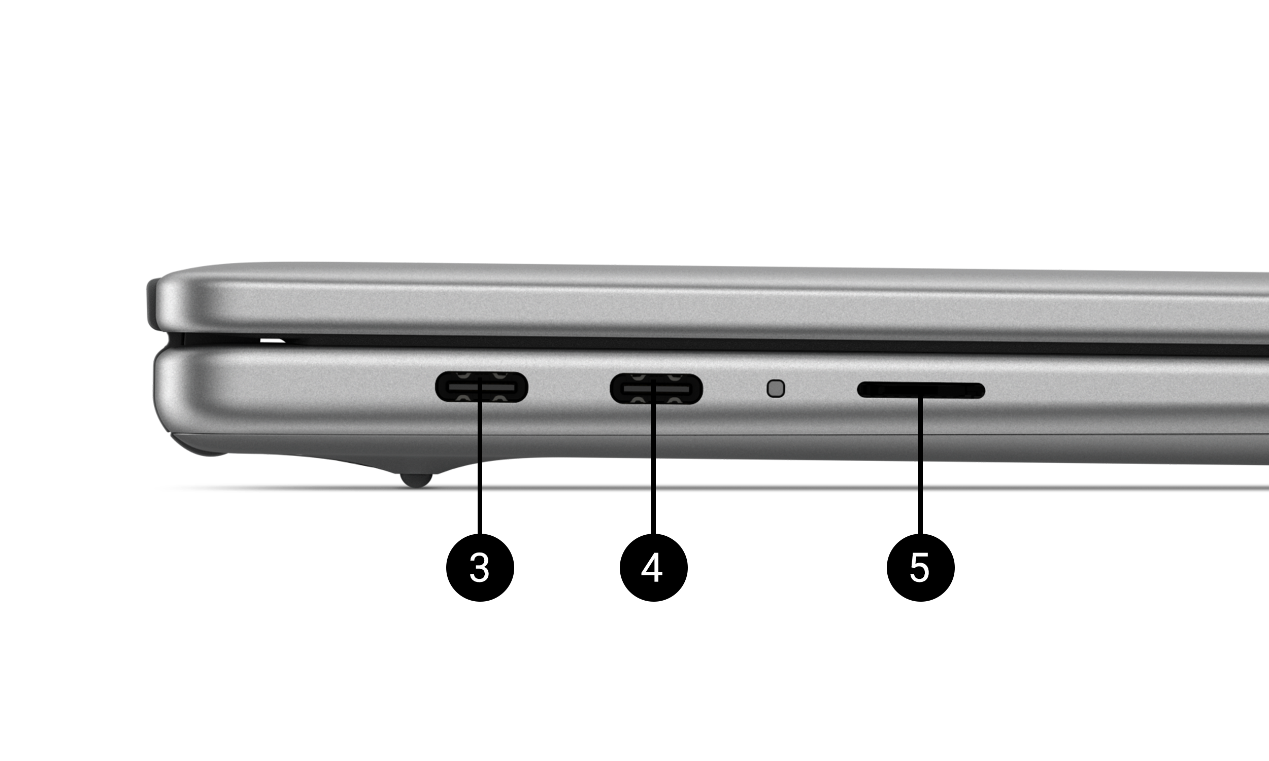 The sides of a Latitude 5455 laptop, showing off the ports. The left side includes labels one, two and three. The right side includes the fourth and fifth port labels.