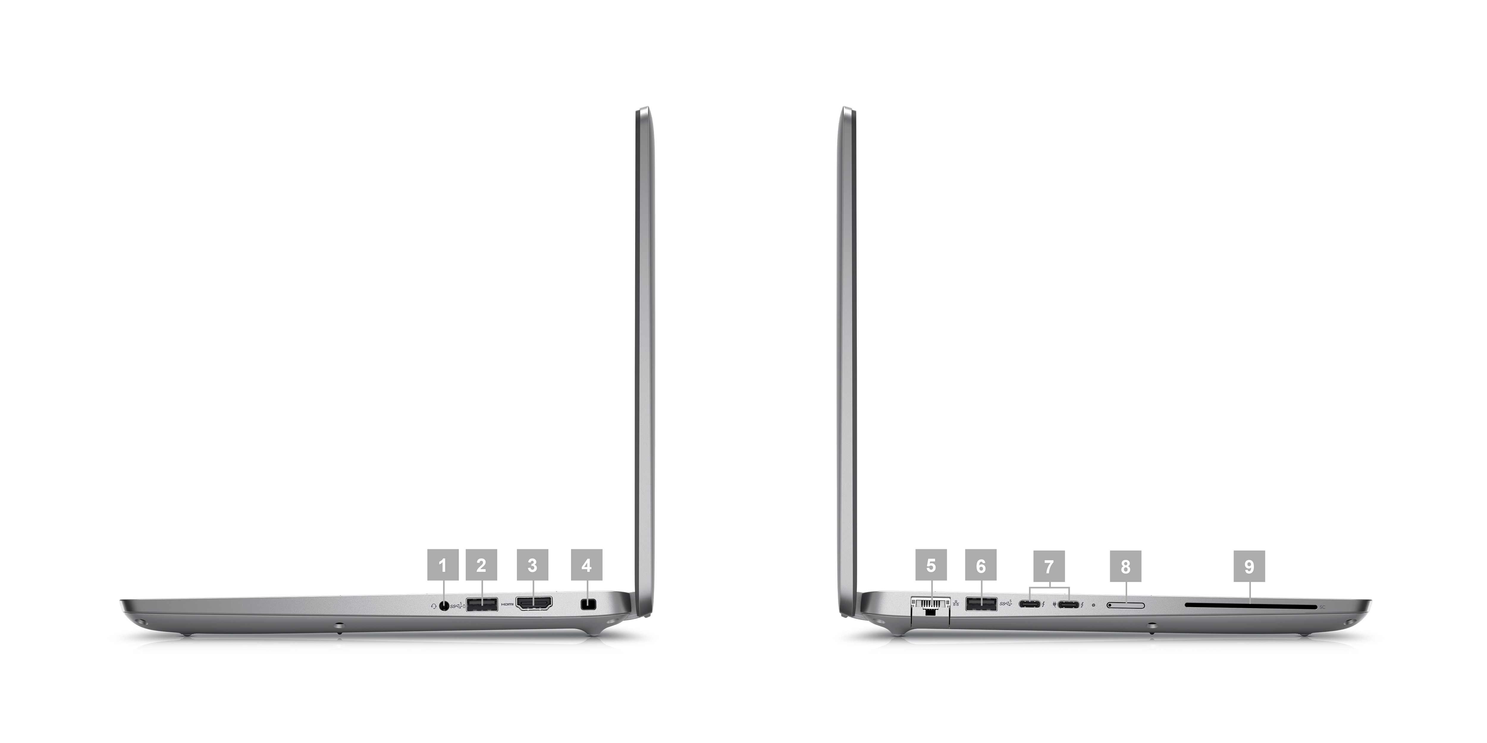 Dell Laptop mit Ziffern von 1 bis 9, die die Anschlüsse und Steckplätze am Produkt kennzeichnen.