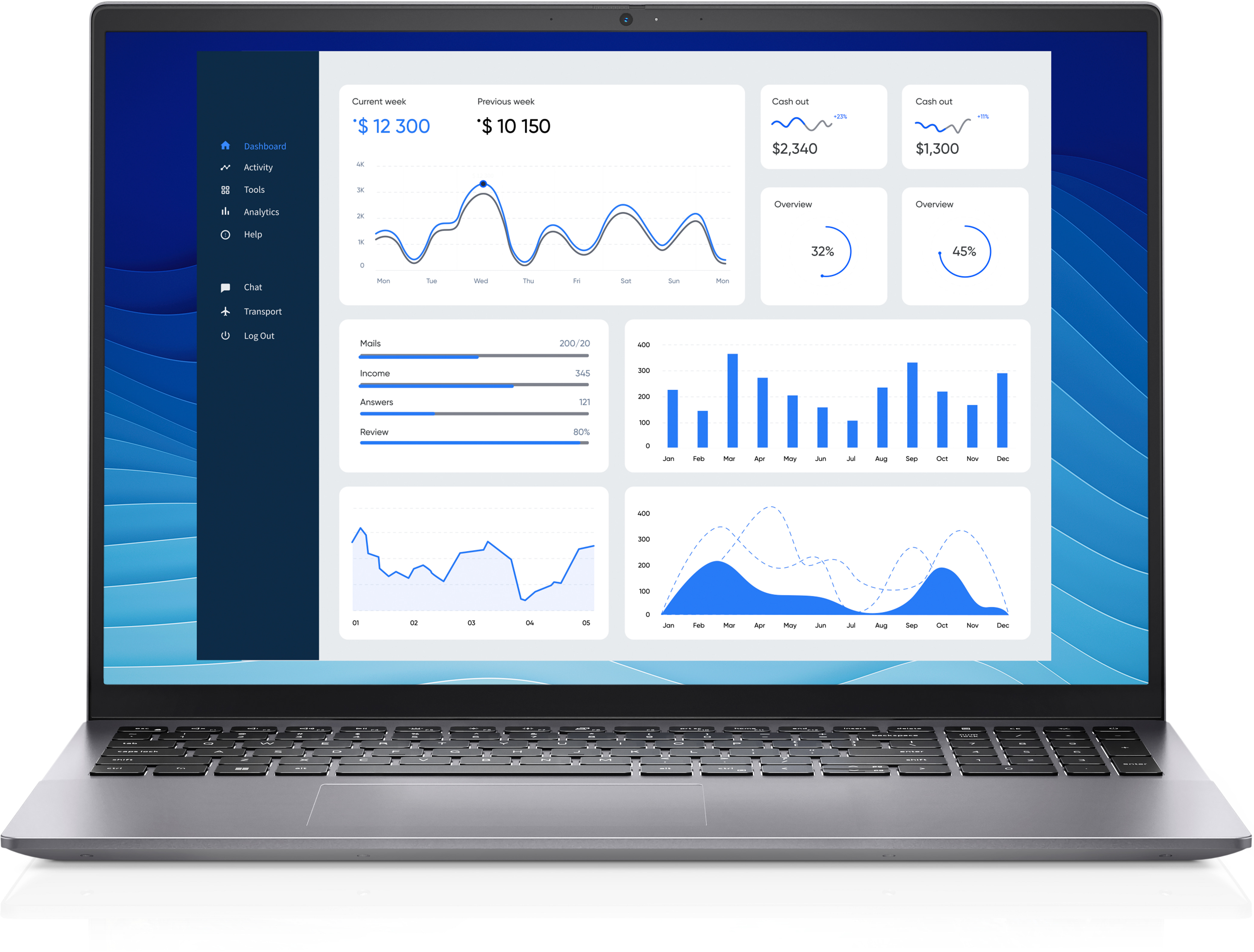 Dell Vostro 5625 16インチ ノートPC (AMD):VostroノートPC Dell Vostro 5625 16インチ ノートPC (AMD):VostroノートPC