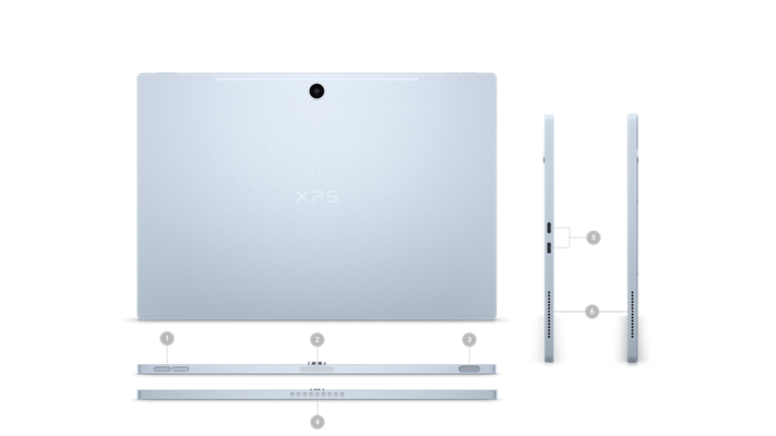 Picture of a Dell XPS 13 2-in-1 9315 tablet with numbers from 1 to 6 signaling product ports and slots.