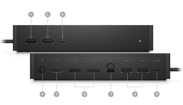 Connectivity Options