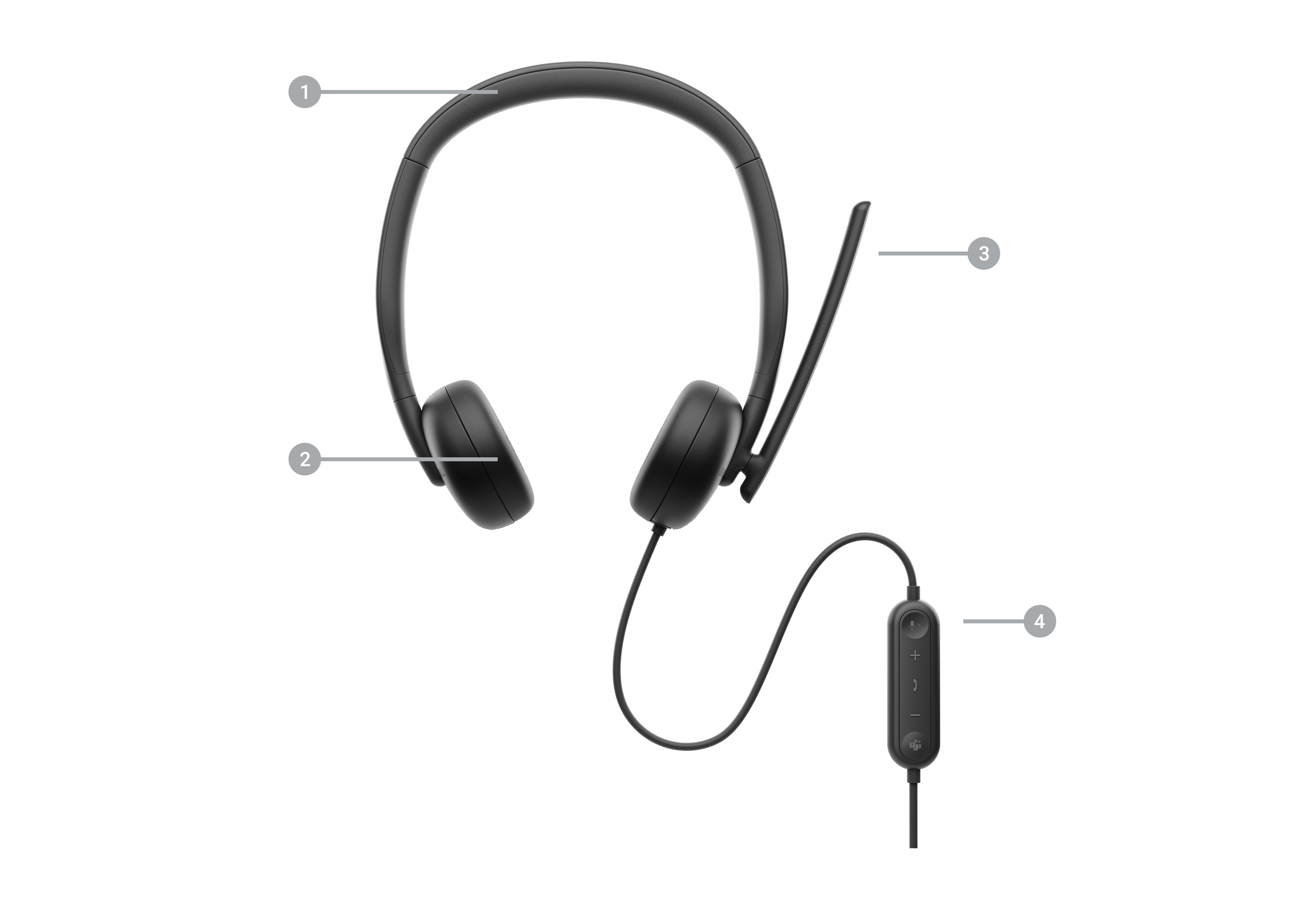 Dell WH3024 Wired Headset with numbers from 1 to 4 showing the product features.